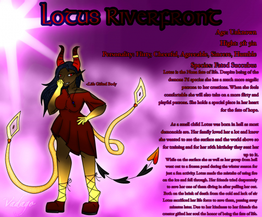 Lotus Character Sheet