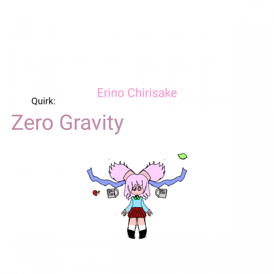 My newest Character Erino!