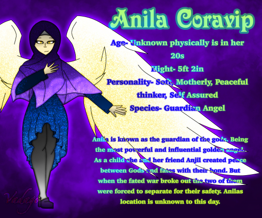 Anila Character Sheet